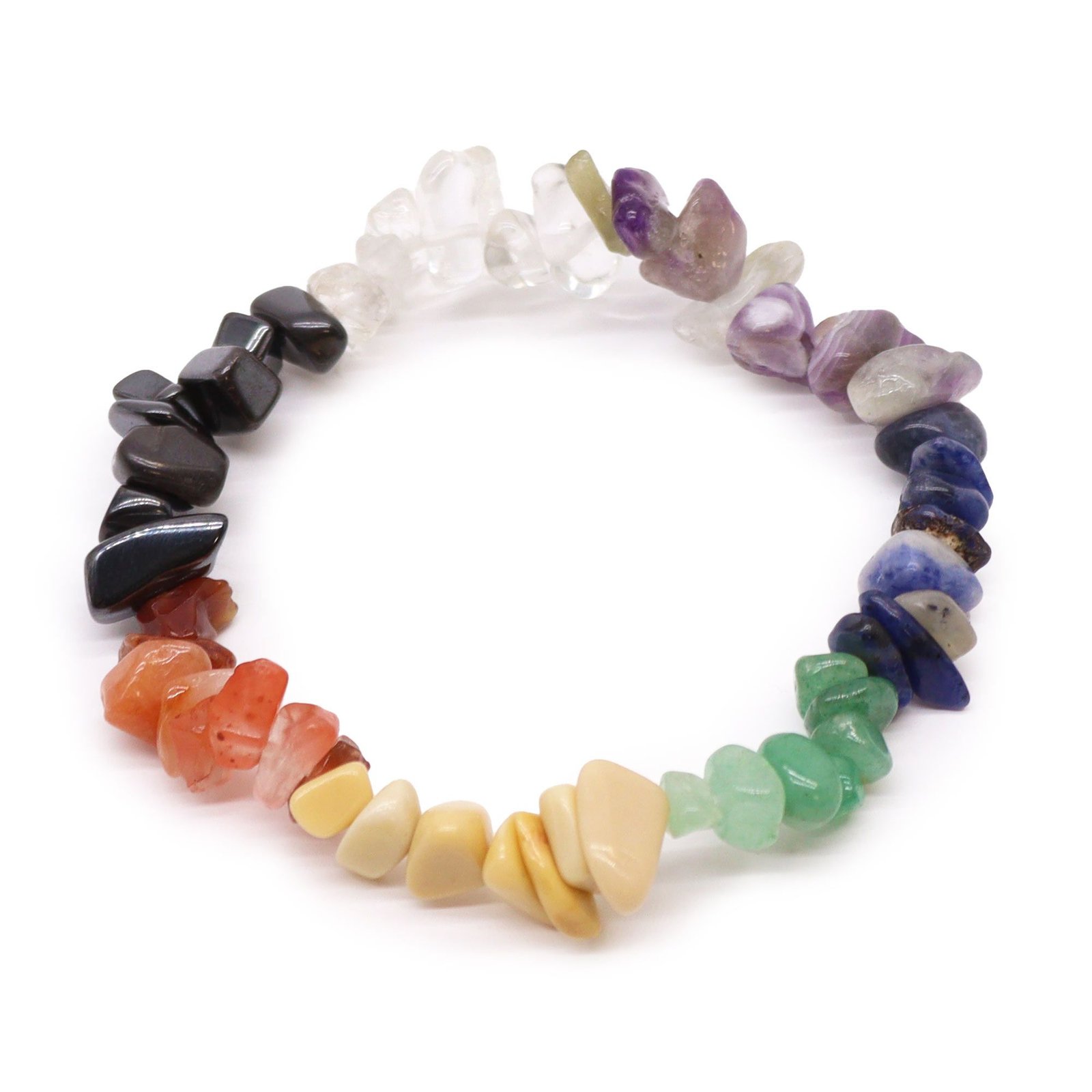 Čipstone apyrankė „Chakra Stones“ – spalvotos kasdienio ritualo akimirkos